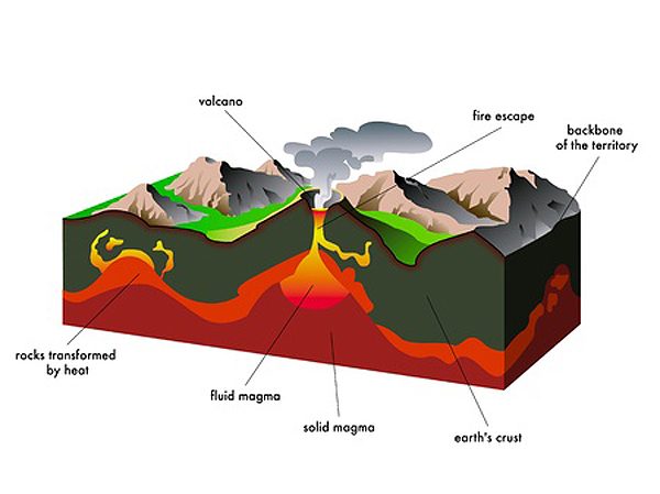 11864432 - volcano
